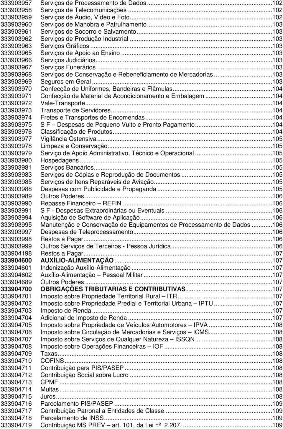 ..103 333903966 Serviços Judiciários...103 333903967 Serviços Funerários...103 333903968 Serviços de Conservação e Rebeneficiamento de Mercadorias...103 333903969 Seguros em Geral.