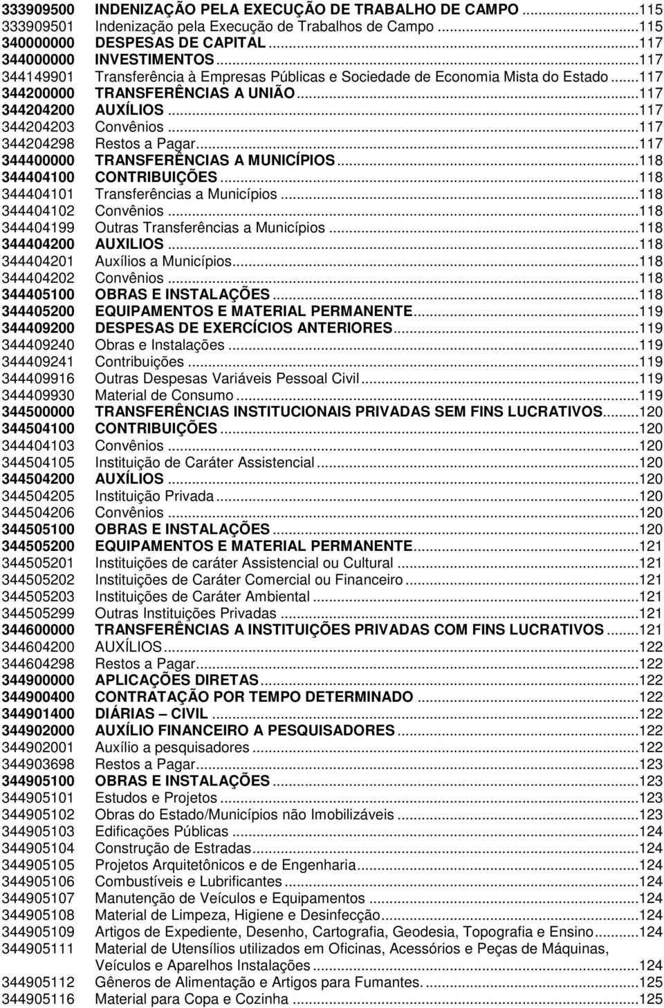 ..117 344204298 Restos a Pagar...117 344400000 TRANSFERÊNCIAS A MUNICÍPIOS...118 344404100 CONTRIBUIÇÕES...118 344404101 Transferências a Municípios...118 344404102 Convênios.