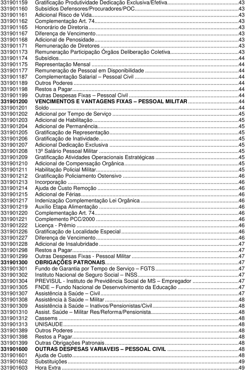 ..43 331901173 Remuneração Participação Órgãos Deliberação Coletiva...43 331901174 Subsídios...44 331901175 Representação Mensal...44 331901177 Remuneração de Pessoal em Disponibilidade.