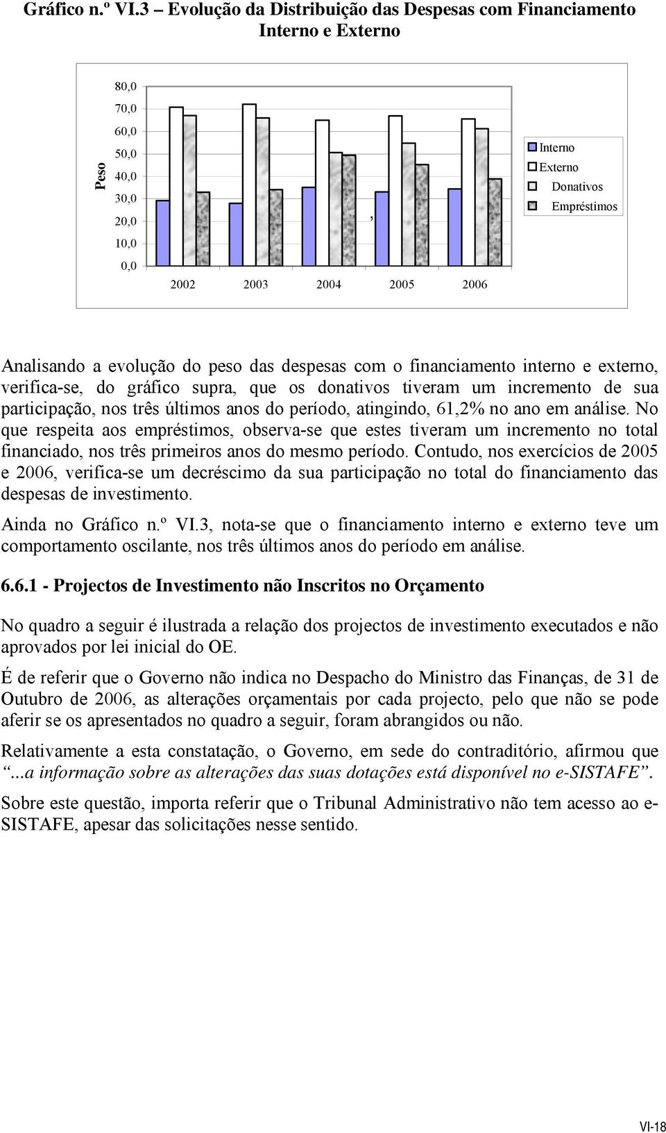 a evolução do peso das despesas com o financiamento interno e externo, verifica-se, do gráfico supra, que os donativos tiveram um incremento de sua participação, nos três últimos anos do período,