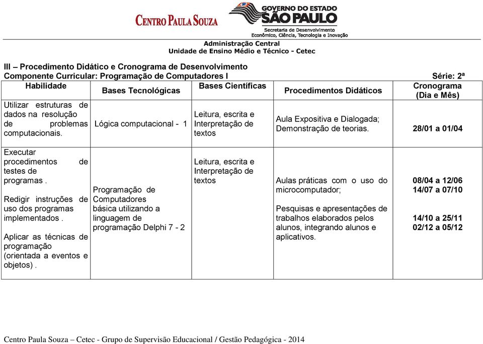 28/01 a 01/04 computacionais. textos Executar procedimentos testes de programas. de Redigir instruções de uso dos programas implementados.