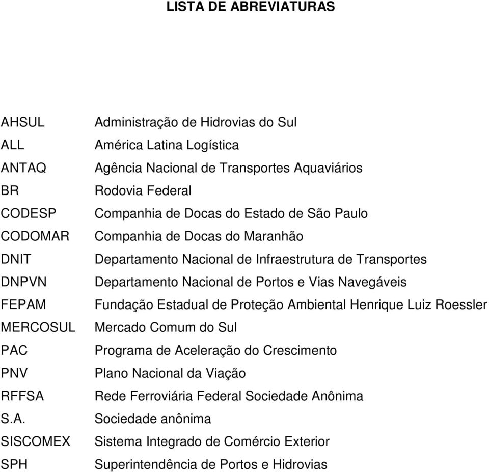 Nacional de Transportes Aquaviários Rodovia Federal Companhia de Docas do Estado de São Paulo Companhia de Docas do Maranhão Departamento Nacional de Infraestrutura de