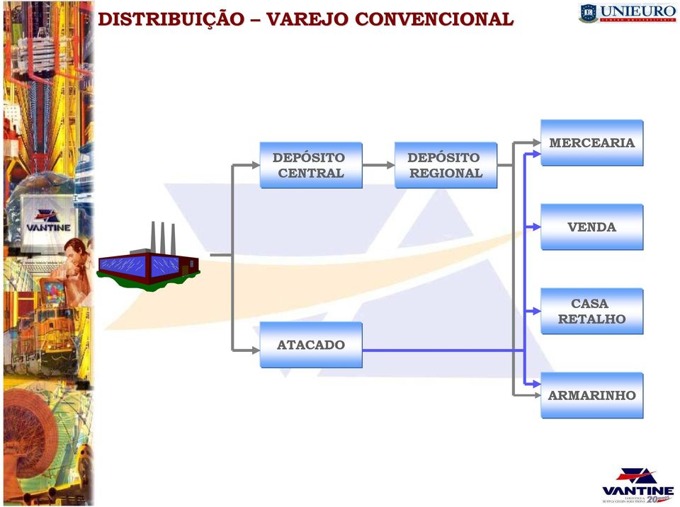 CENTRAL DEPÓSITO REGIONAL