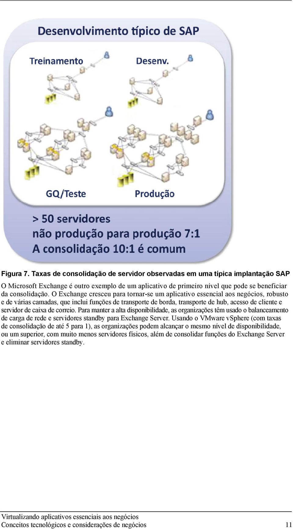 caixa de correio. Para manter a alta disponibilidade, as organizações têm usado o balanceamento de carga de rede e servidores standby para Exchange Server.