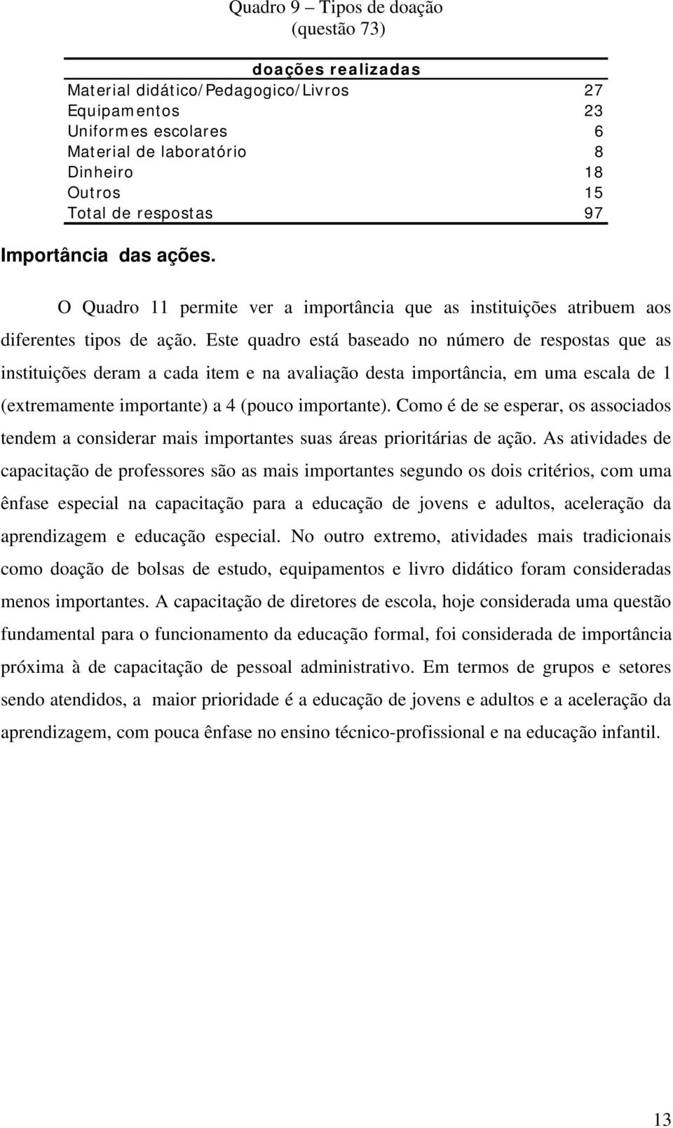 Este quadro está baseado no número de respostas que as instituições deram a cada item e na avaliação desta importância, em uma escala de 1 (extremamente importante) a 4 (pouco importante).