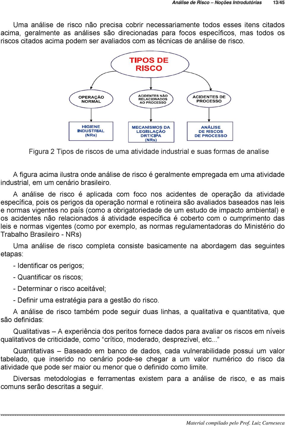 Figura 2 Tipos de riscos de uma atividade industrial e suas formas de analise A figura acima ilustra onde análise de risco é geralmente empregada em uma atividade industrial, em um cenário brasileiro.