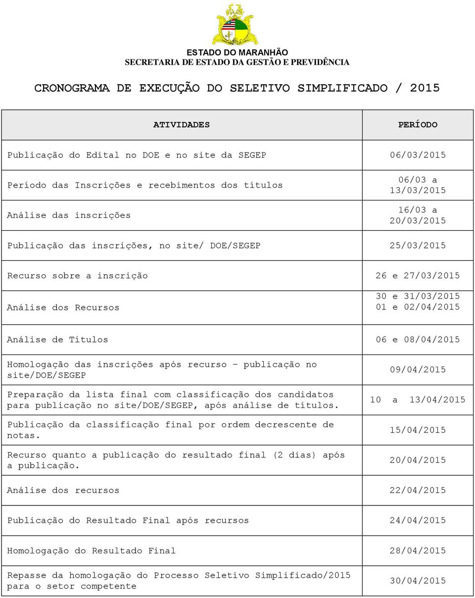 02/04/2015 Análise de Títulos 06 e 08/04/2015 Homologação das inscrições após recurso publicação no site/doe/segep Preparação da lista final com classificação dos candidatos para publicação no