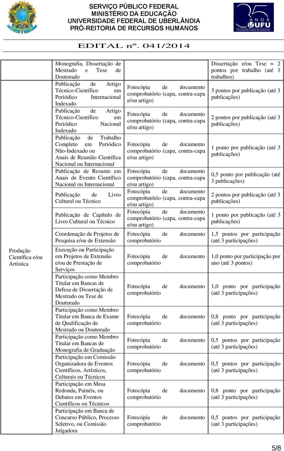 Internacional Publicação de Livro Cultural ou Técnico Publicação de Capítulo de Livro Cultural ou Técnico (capa, contra-capa (capa, contra-capa (capa, contra-capa (capa, contra-capa (capa,