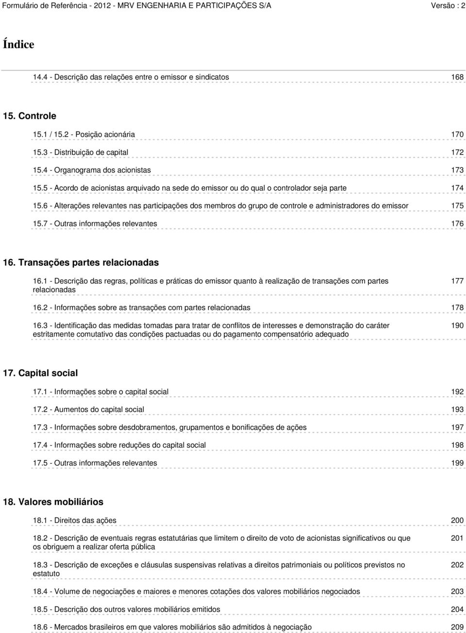 6 - Alterações relevantes nas participações dos membros do grupo de controle e administradores do emissor 175 15.7 - Outras informações relevantes 176 16. Transações partes relacionadas 16.