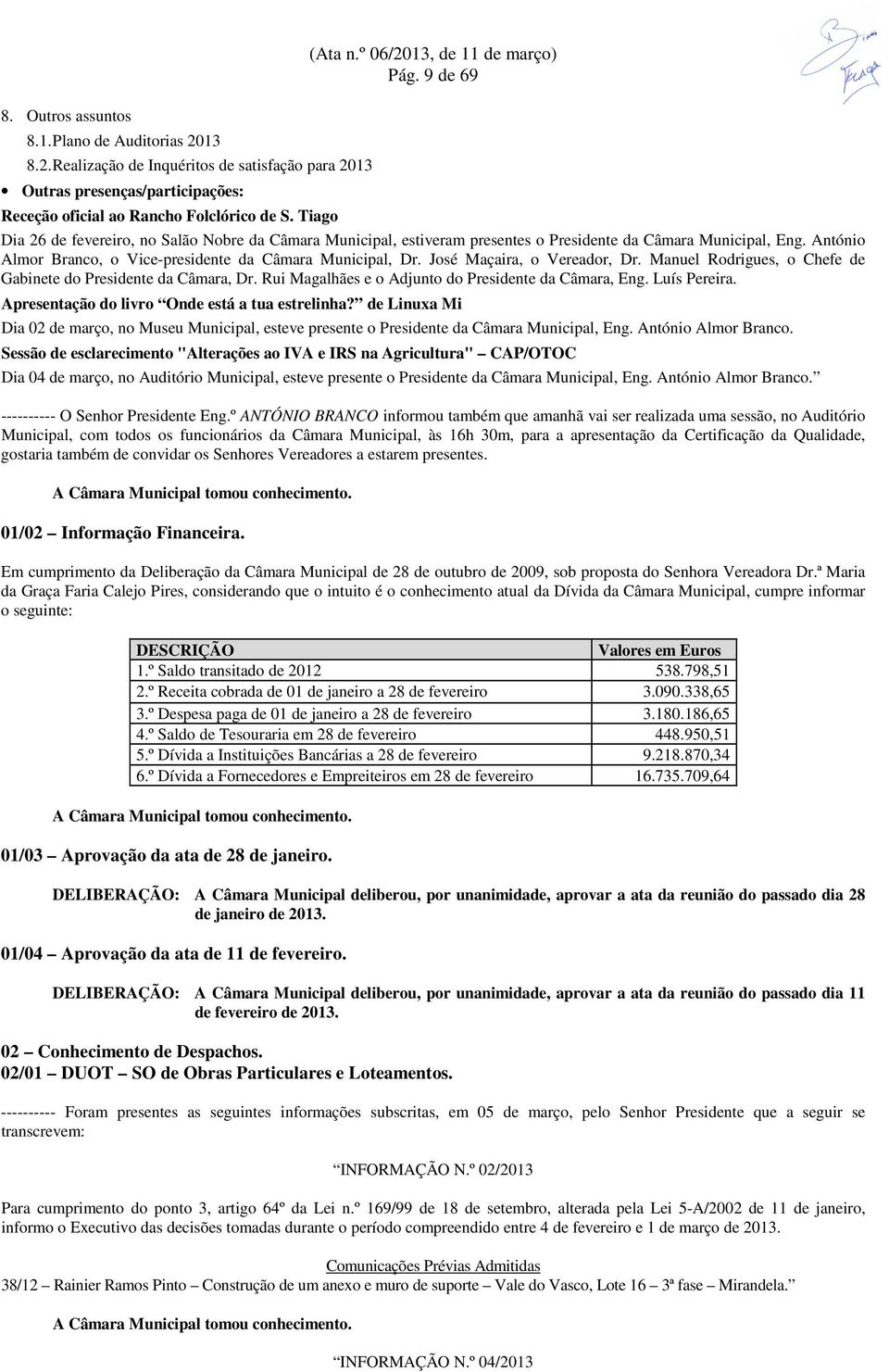 António Almor Branco, o Vice-presidente da Câmara Municipal, Dr. José Maçaira, o Vereador, Dr. Manuel Rodrigues, o Chefe de Gabinete do Presidente da Câmara, Dr.