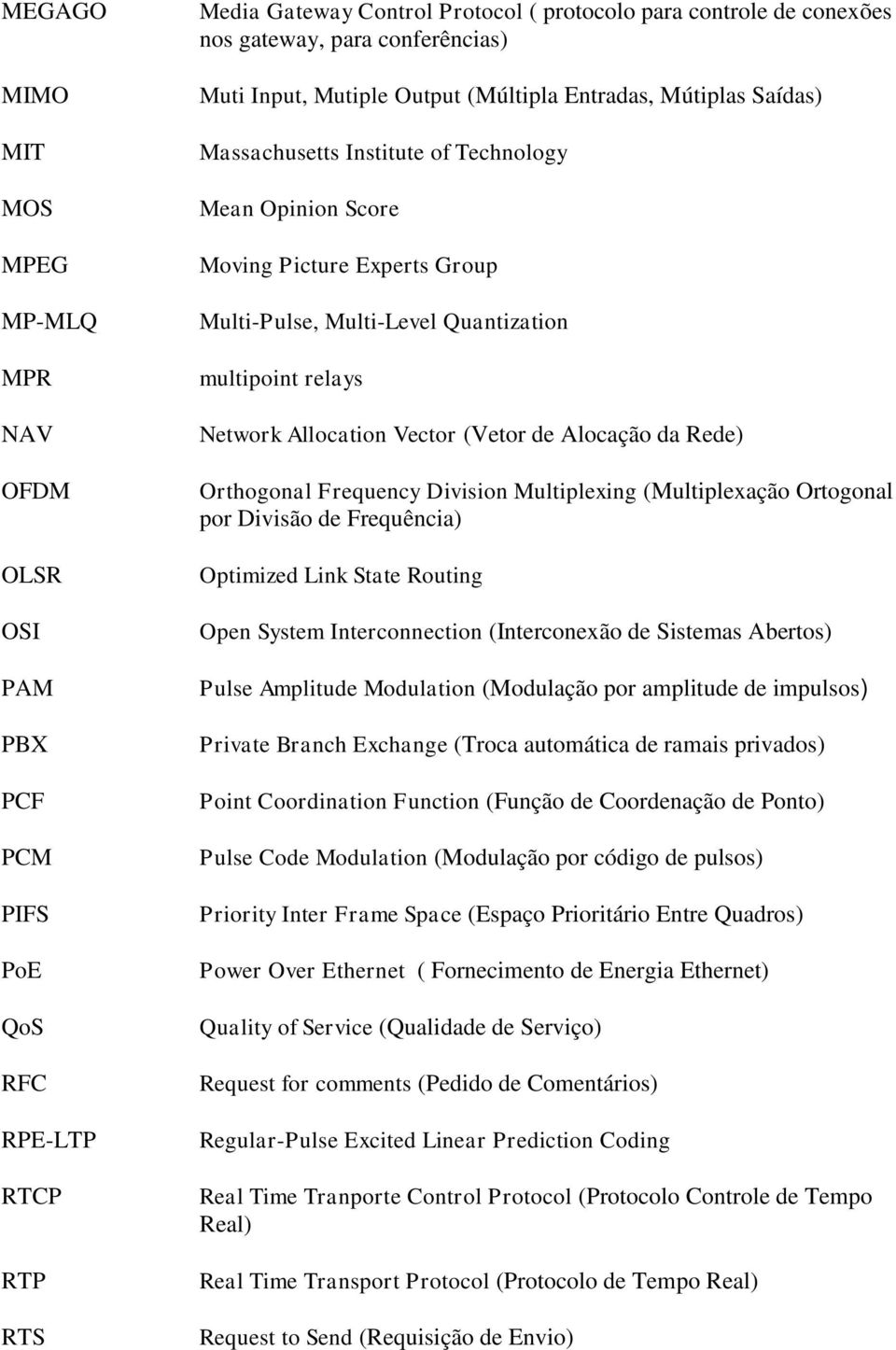 Quantization multipoint relays Network Allocation Vector (Vetor de Alocação da Rede) Orthogonal Frequency Division Multiplexing (Multiplexação Ortogonal por Divisão de Frequência) Optimized Link