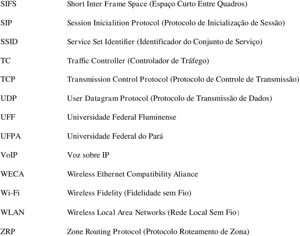 (Protocolo de Controle de Transmissão) User Datagram Protocol (Protocolo de Transmissão de Dados) Universidade Federal Fluminense Universidade Federal do Pará Voz