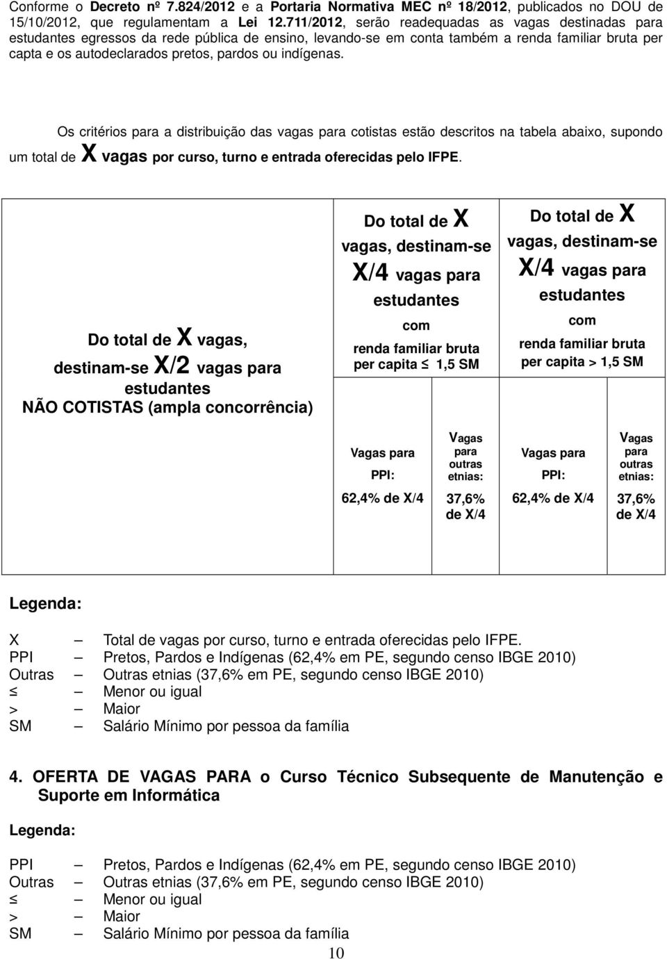 indígenas. Os critérios para a distribuição das vagas para cotistas estão descritos na tabela abaixo, supondo um total de X vagas por curso, turno e entrada oferecidas pelo IFPE.