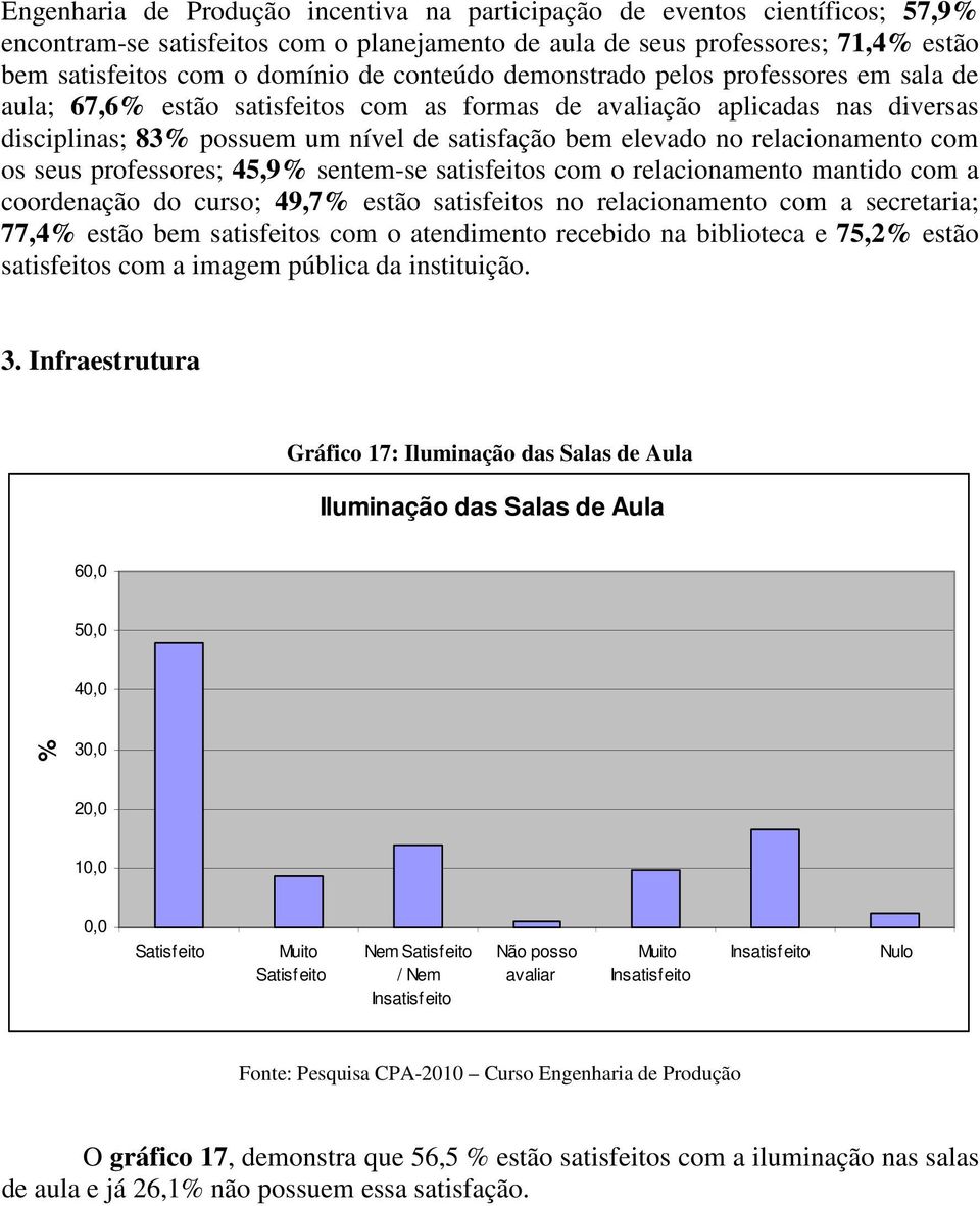 relacionamento com os seus professores; 45,9 sentem-se satisfeitos com o relacionamento mantido com a coordenação do curso; 49,7 estão satisfeitos no relacionamento com a secretaria; 77,4 estão bem