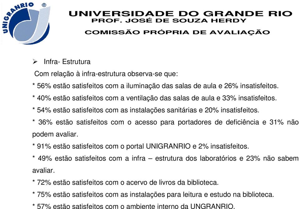 * 40 estão satisfeitos com a ventilação das salas de aula e 33 s. * 54 estão satisfeitos com as instalações sanitárias e 20 s.