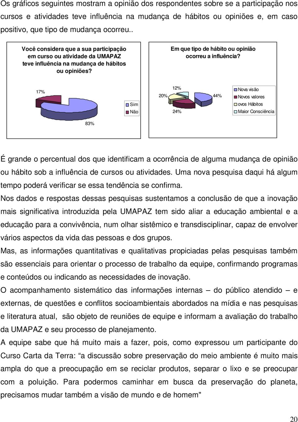 17% Sim Não 20% 12% Nova visão 44% Novos valores ovos Hábitos 24% Maior Consciência 83% É grande o percentual dos que identificam a ocorrência de alguma mudança de opinião ou hábito sob a influência