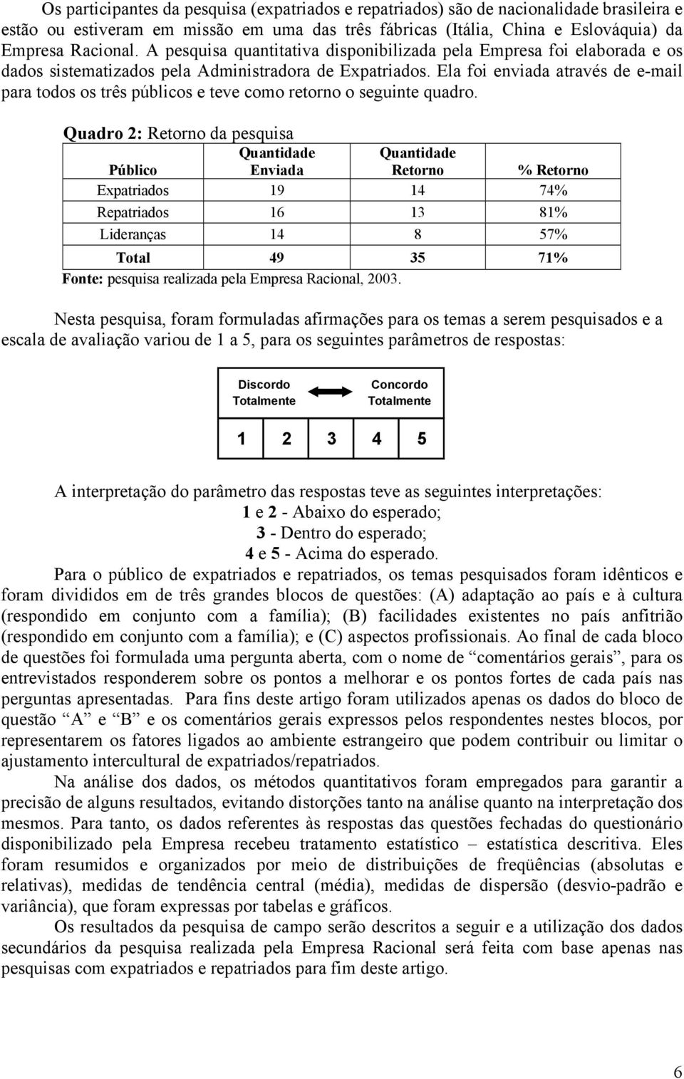 Ela foi enviada através de e-mail para todos os três públicos e teve como retorno o seguinte quadro.