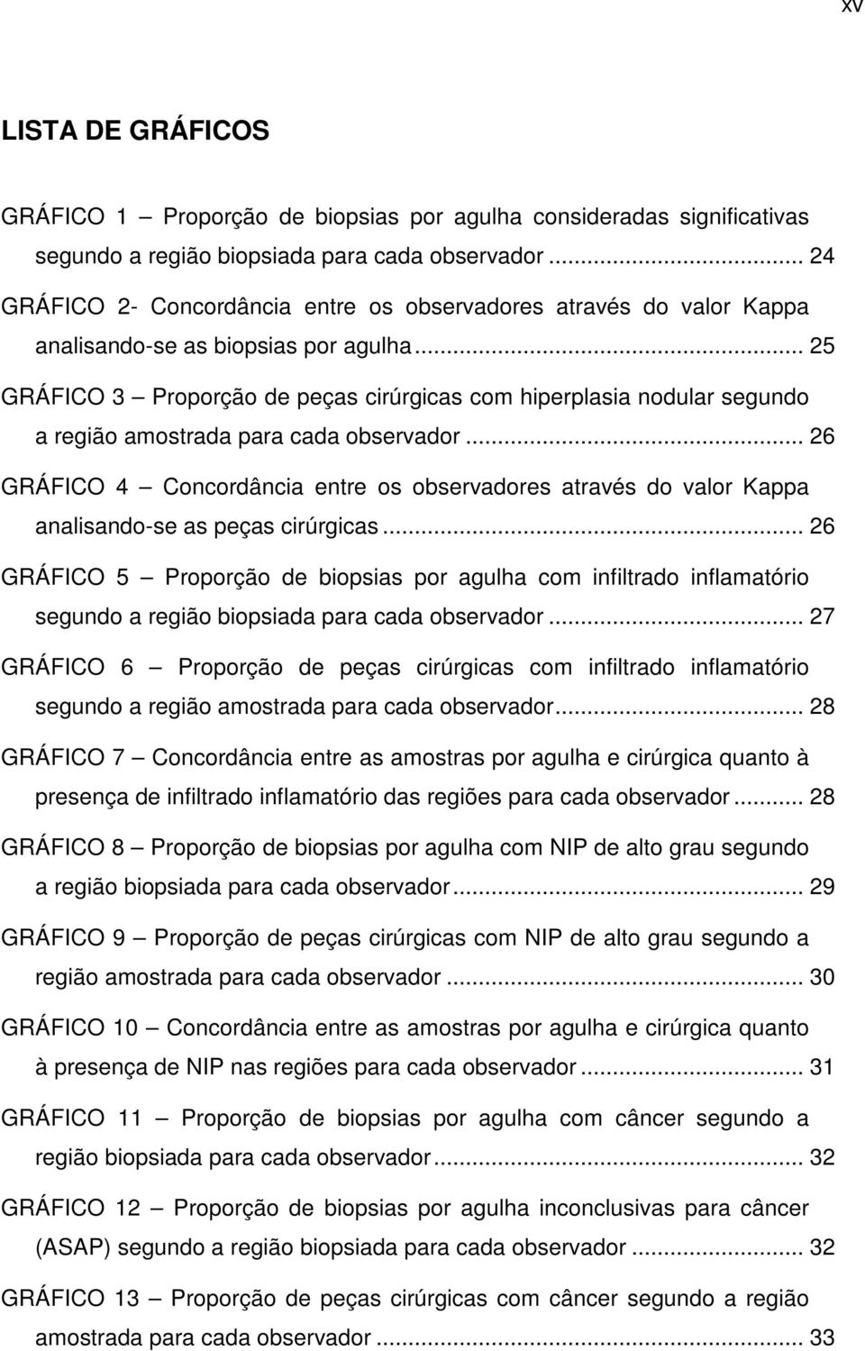 .. 25 GRÁFICO 3 Proporção de peças cirúrgicas com hiperplasia nodular segundo a região amostrada para cada observador.