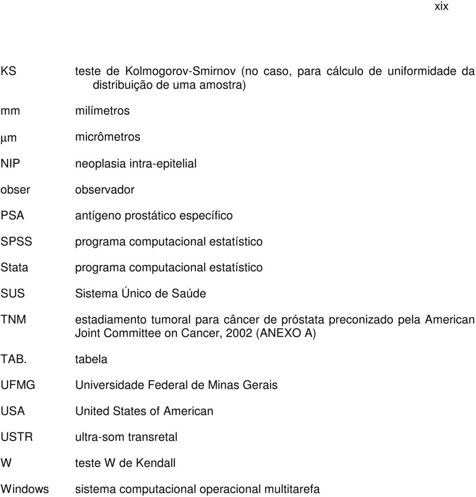 UFMG USA USTR W Windows neoplasia intra-epitelial observador antígeno prostático específico programa computacional estatístico programa computacional