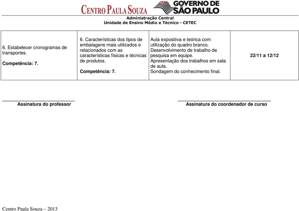 de produtos. Competência: 7. Aula expositiva e teórica com utilização do quadro branco.