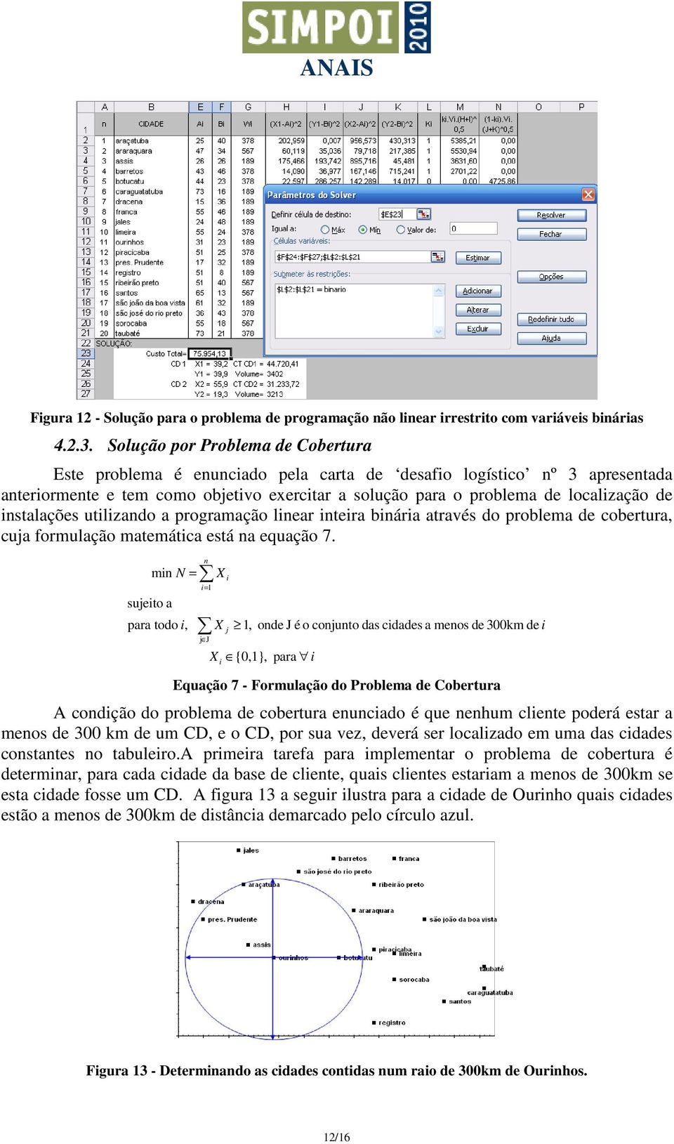 utlzado a programação lear tera bára através do problema de cobertura, cua formulação matemátca está a equação 7.