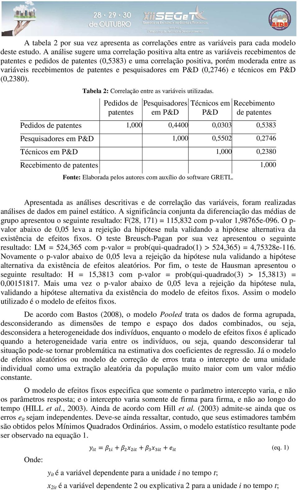 patentes e pesquisadores em P&D (0,2746) e técnicos em P&D (0,2380). Tabela 2: Correlação entre as variáveis utilizadas.