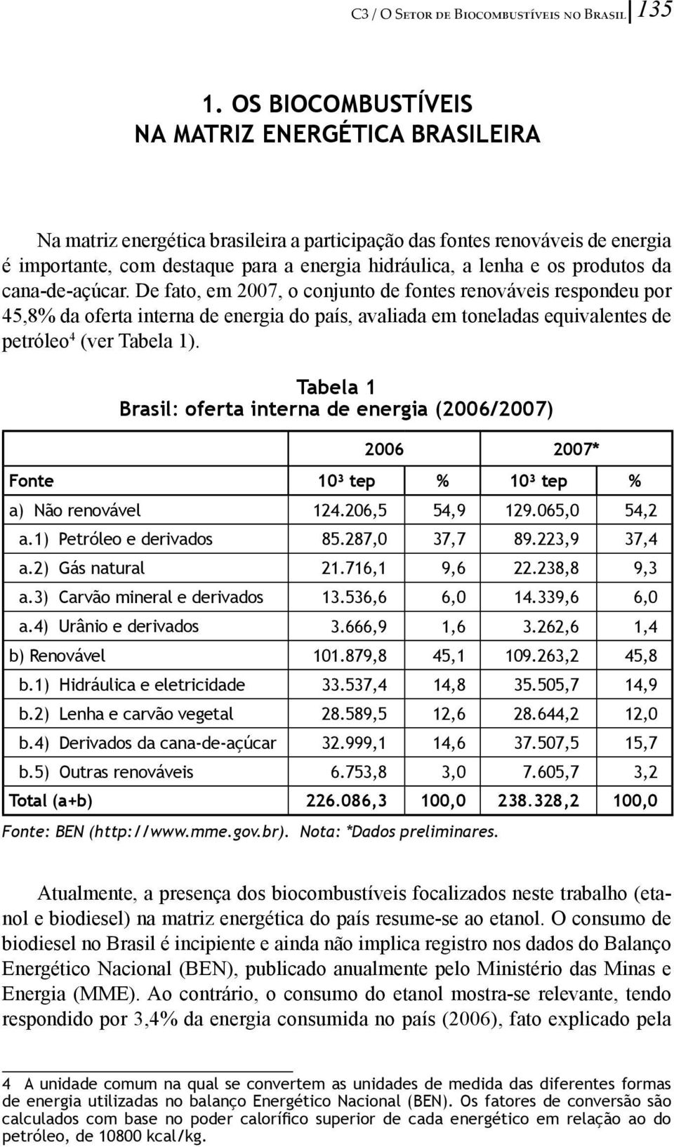 produtos da cana-de-açúcar. De fato, em 2007, o conjunto de fontes renováveis respondeu por 45,8% da oferta interna de energia do país, avaliada em toneladas equivalentes de petróleo 4 (ver Tabela 1).