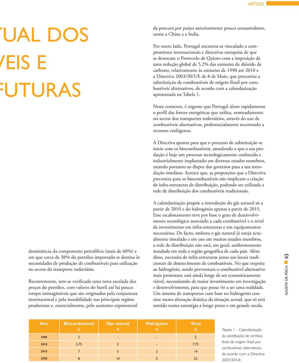 de dióxido de carbono, relativamente às emissões de 1990 até 2010 e a Directiva 2003/30/UE de 8 de Maio, que preconiza a substituição de combustíveis de origem fóssil por combustíveis alternativos,