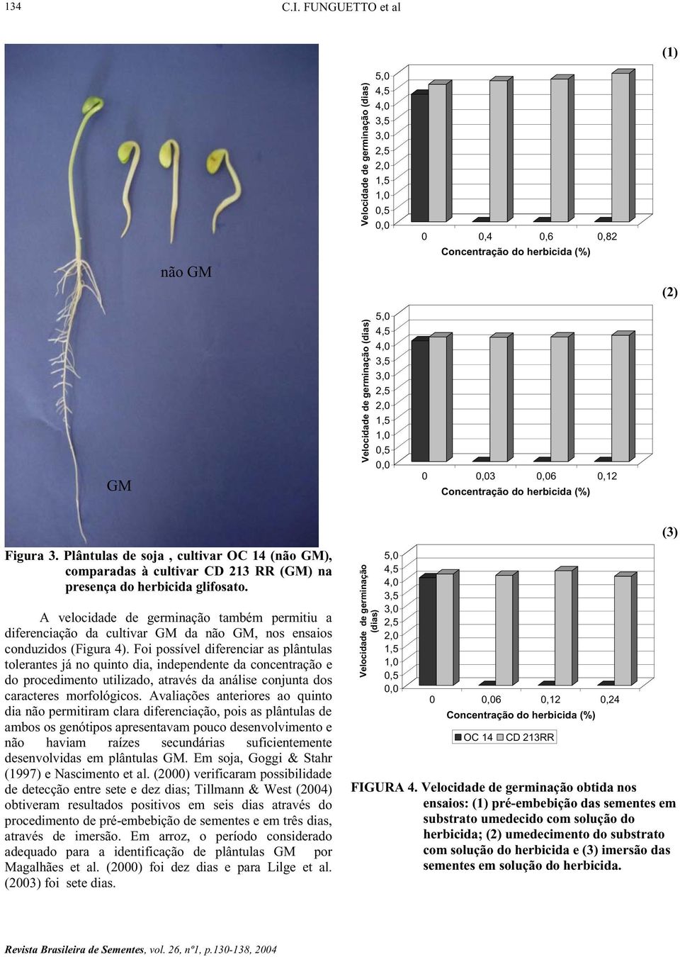 A velocidade de germinação também permitiu a diferenciação da cultivar GM da não GM, nos ensaios conduzidos (Figura ).