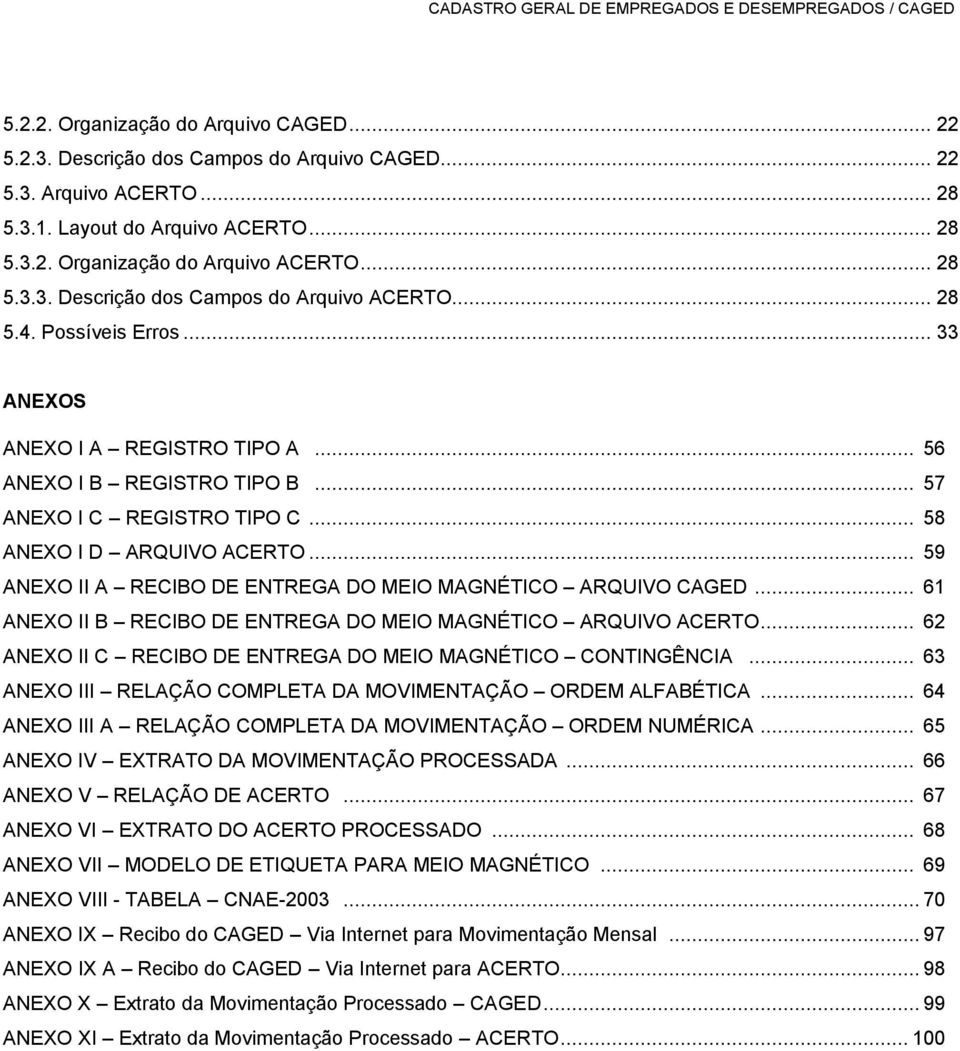 .. 59 ANEXO II A RECIBO DE ENTREGA DO MEIO MAGNÉTICO ARQUIVO CAGED... 61 ANEXO II B RECIBO DE ENTREGA DO MEIO MAGNÉTICO ARQUIVO ACERTO... 62 ANEXO II C RECIBO DE ENTREGA DO MEIO MAGNÉTICO CONTINGÊNCIA.