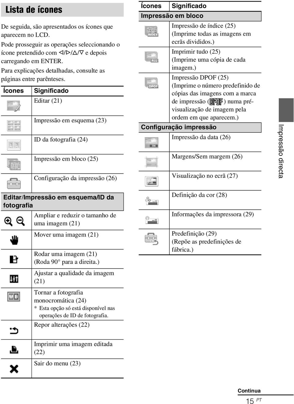 Ícones Significado Editar (21) Impressão em esquema (23) ID da fotografia (24) Impressão em bloco (25) Configuração da impressão (26) Ícones Significado Impressão em bloco Impressão de índice (25)