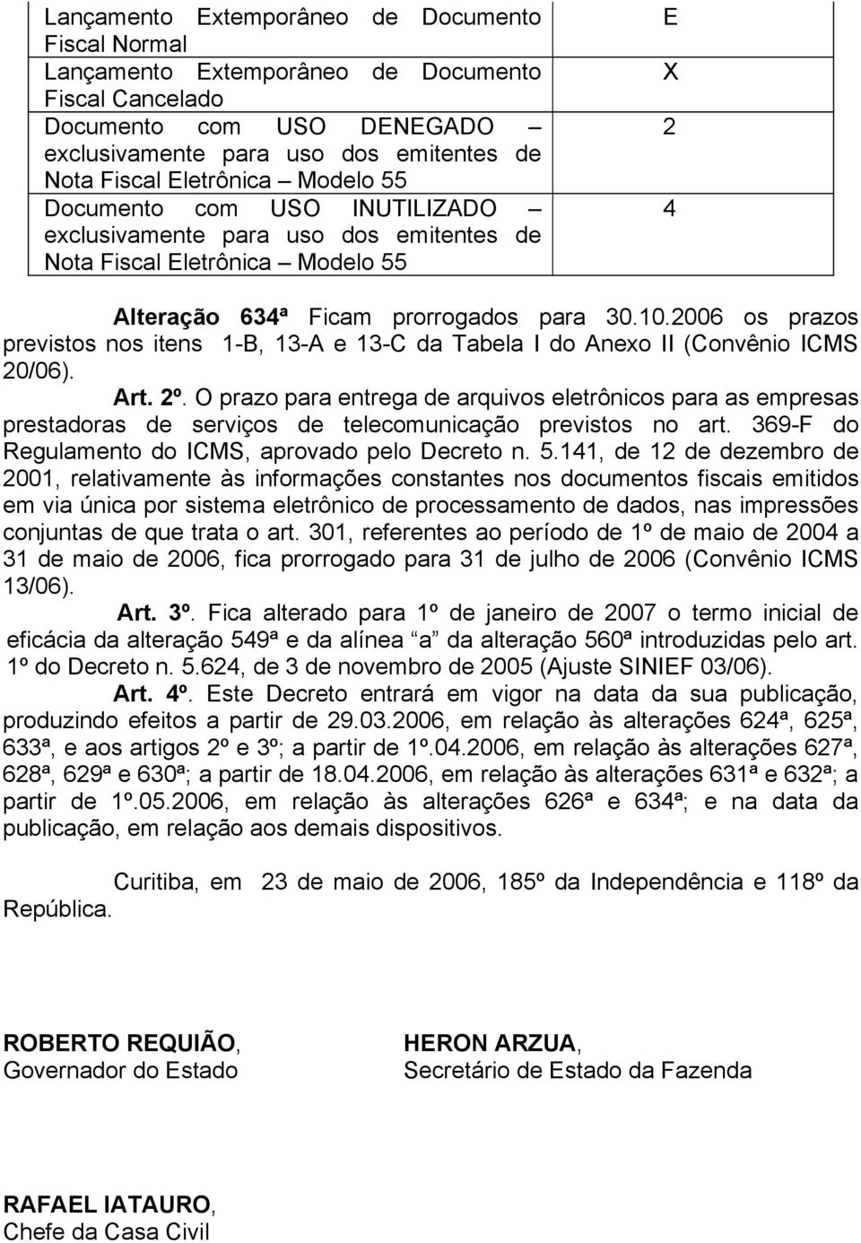 2006 os prazos previstos nos itens 1-B, 13-A e 13-C da Tabela I do Anexo II (Convênio ICMS 20/06). Art. 2º.