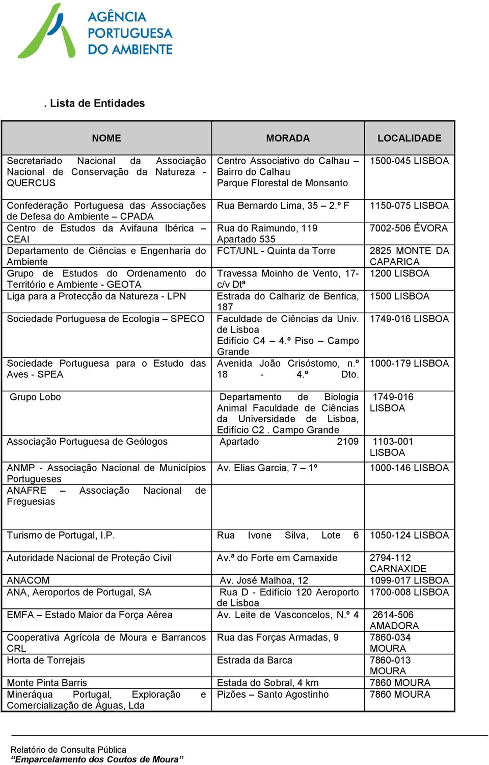 Estudos do Ordenamento do Território e Ambiente - GEOTA Liga para a Protecção da Natureza - LPN Rua Bernardo Lima, 35 2.