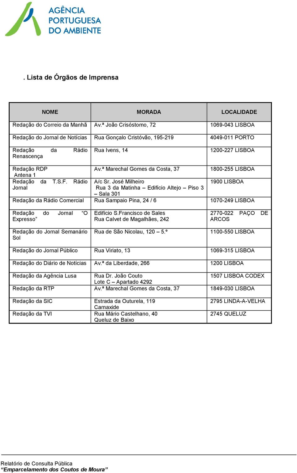 Redação da T.S.F. Rádio Jornal Av.ª Marechal Gomes da Costa, 37 A/c Sr.