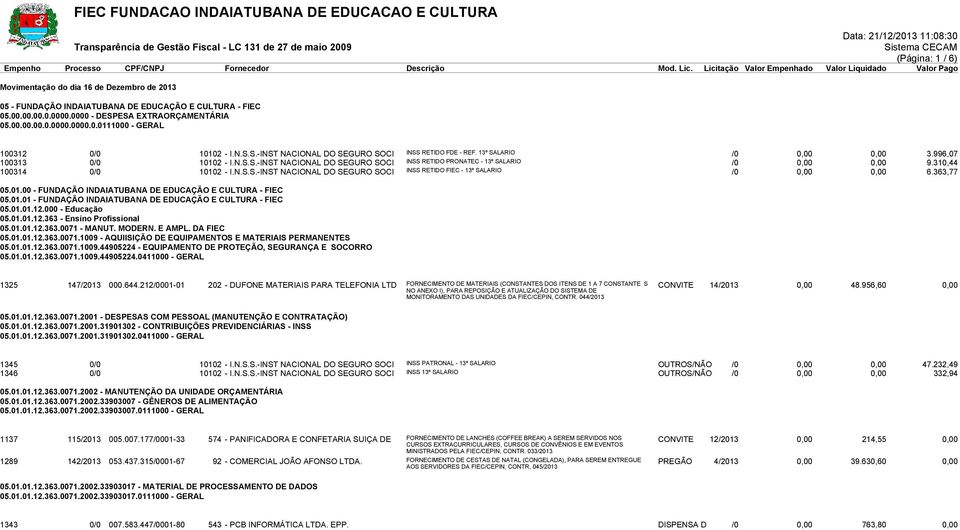 310,44 100314 0/0 10102 - I.N.S.S.-INST NACIONAL DO SEGURO SOCI INSS RETIDO FIEC - 13º SALARIO /0 0,00 0,00 6.363,77 05.01.00 - FUNDAÇÃO INDAIATUBANA DE EDUCAÇÃO E CULTURA - FIEC 05.01.01 - FUNDAÇÃO INDAIATUBANA DE EDUCAÇÃO E CULTURA - FIEC 05.