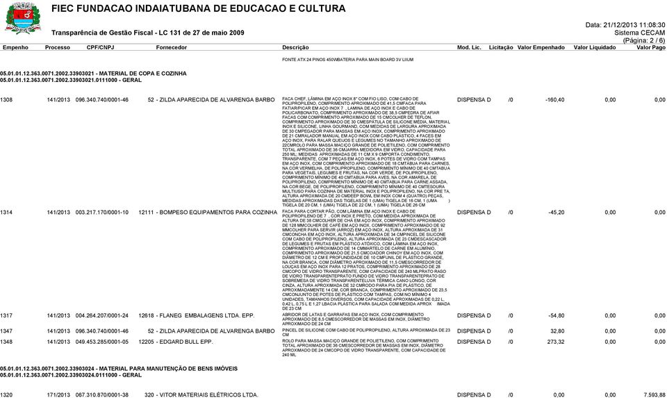 7, LAMINA DE AÇO INOX E CABO DE POLICARBONATO, COMPRIMENTO APROXIMADO DE 38,5 CMPEDRA DE AFIAR FACAS COM COMPRIMENTO APROXIMADO DE 15 CMCOLHER DE TEFLON, COMPRIMENTO APROXIMADO DE 30 CMESPÁTULA DE