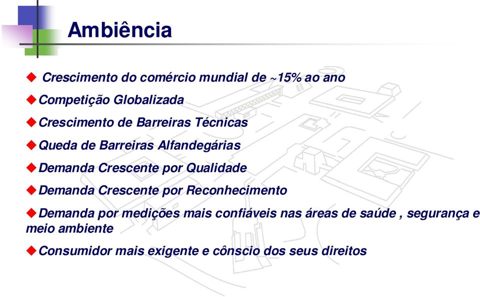 por Qualidade Demanda Crescente por Reconhecimento Demanda por medições mais confiáveis