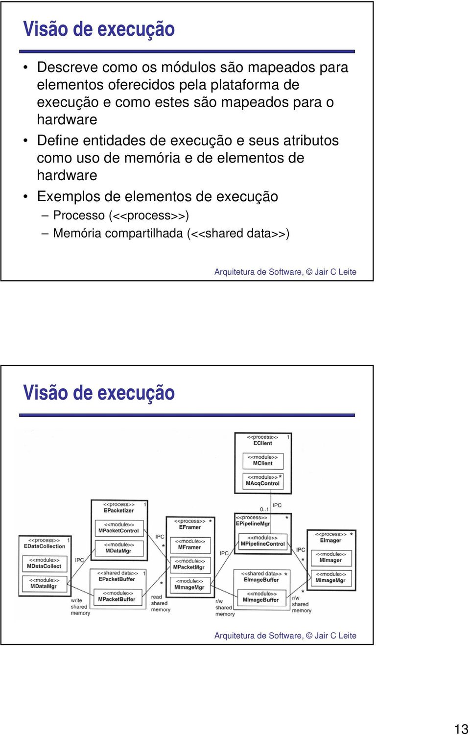 execução e seus atributos como uso de memória e de elementos de hardware Exemplos de