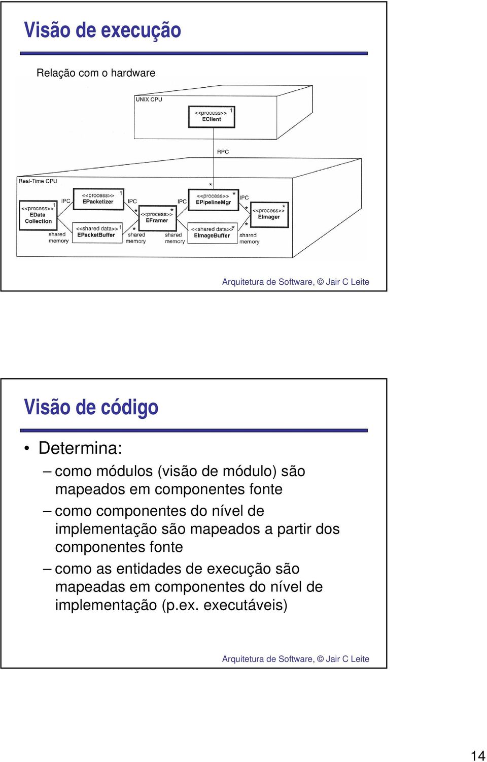 implementação são mapeados a partir dos componentes fonte como as entidades de