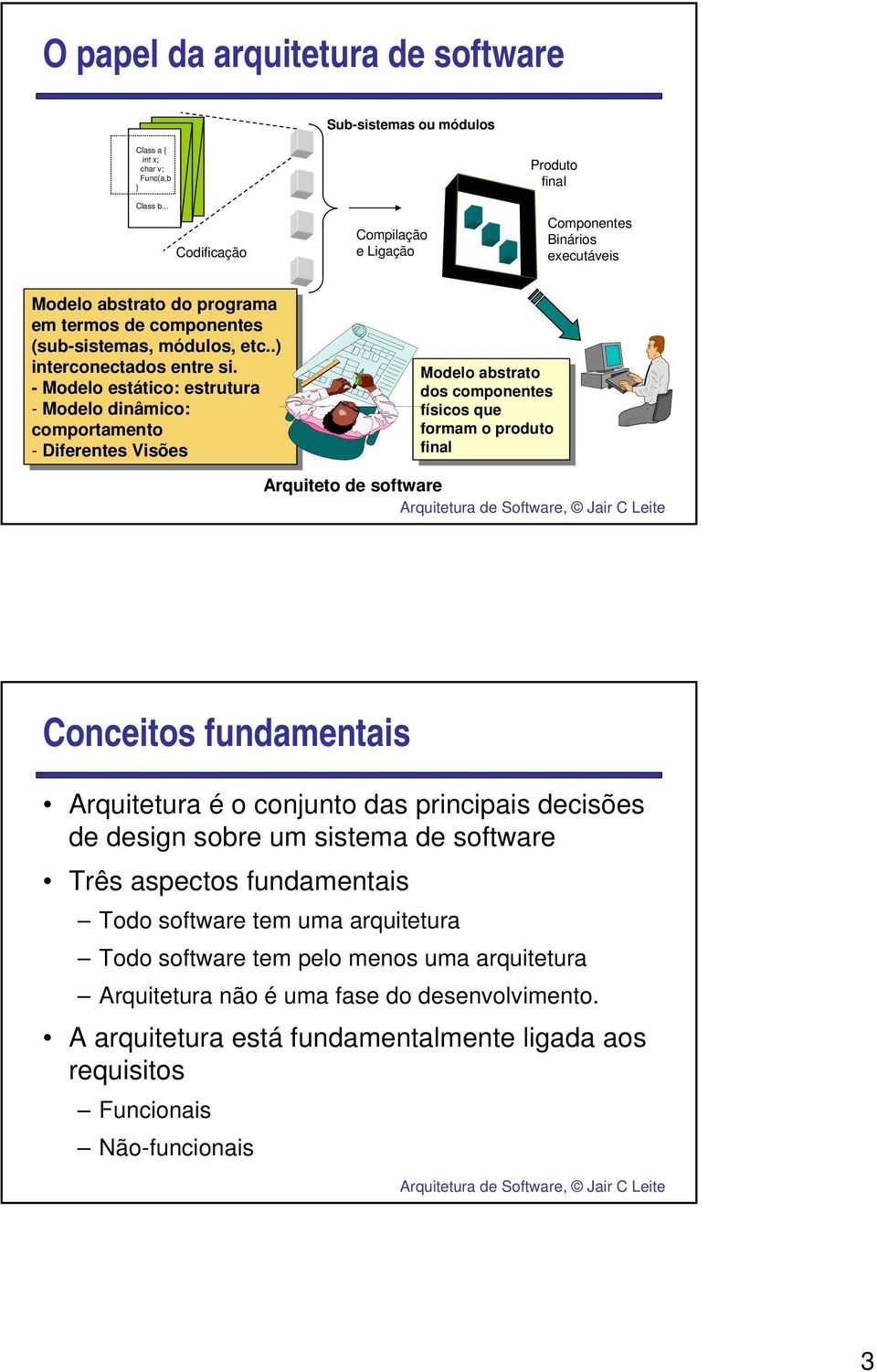 .) interconectados entre entre si.