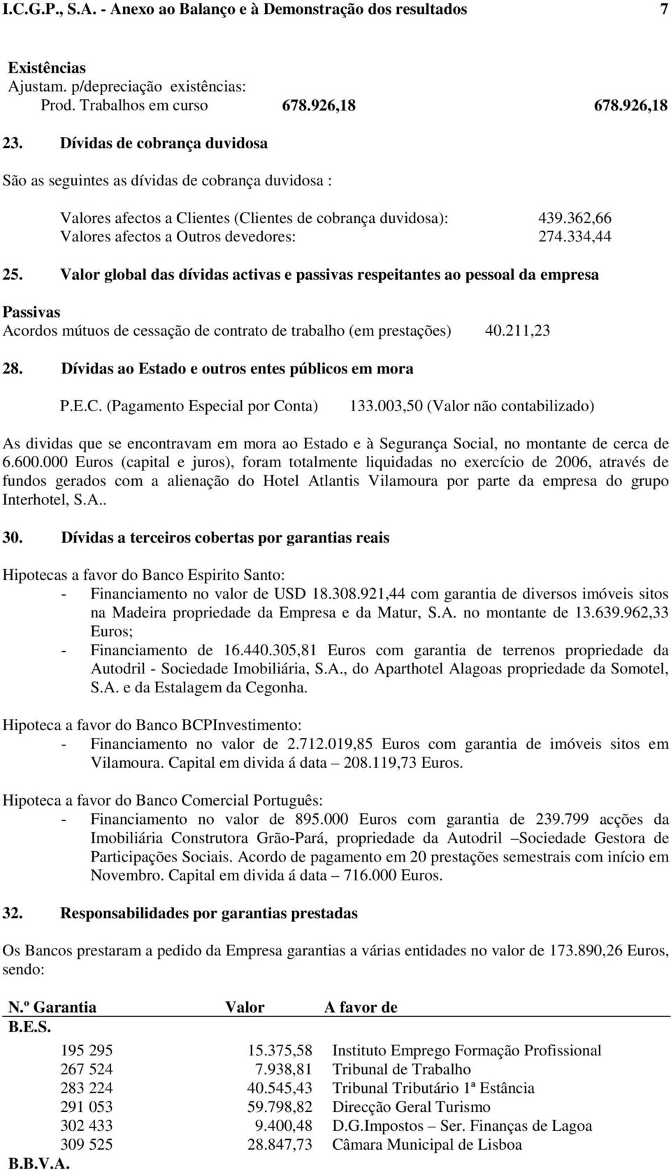 334,44 25. Valor global das dívidas activas e passivas respeitantes ao pessoal da empresa Passivas Acordos mútuos de cessação de contrato de trabalho (em prestações) 40.211,23 28.