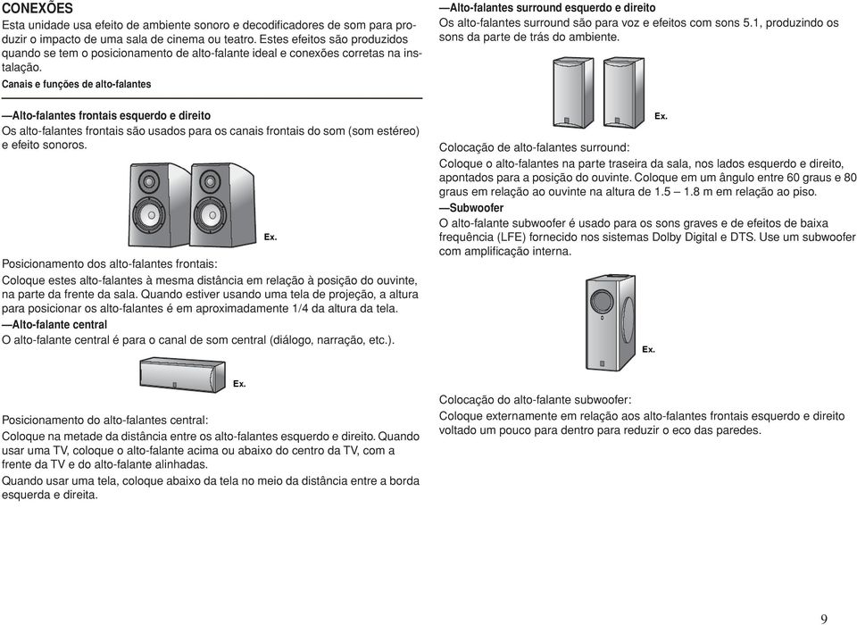 Canais e funções de alto-falantes Alto-falantes frontais esquerdo e direito Os alto-falantes frontais são usados para os canais frontais do som (som estéreo) e efeito sonoros.