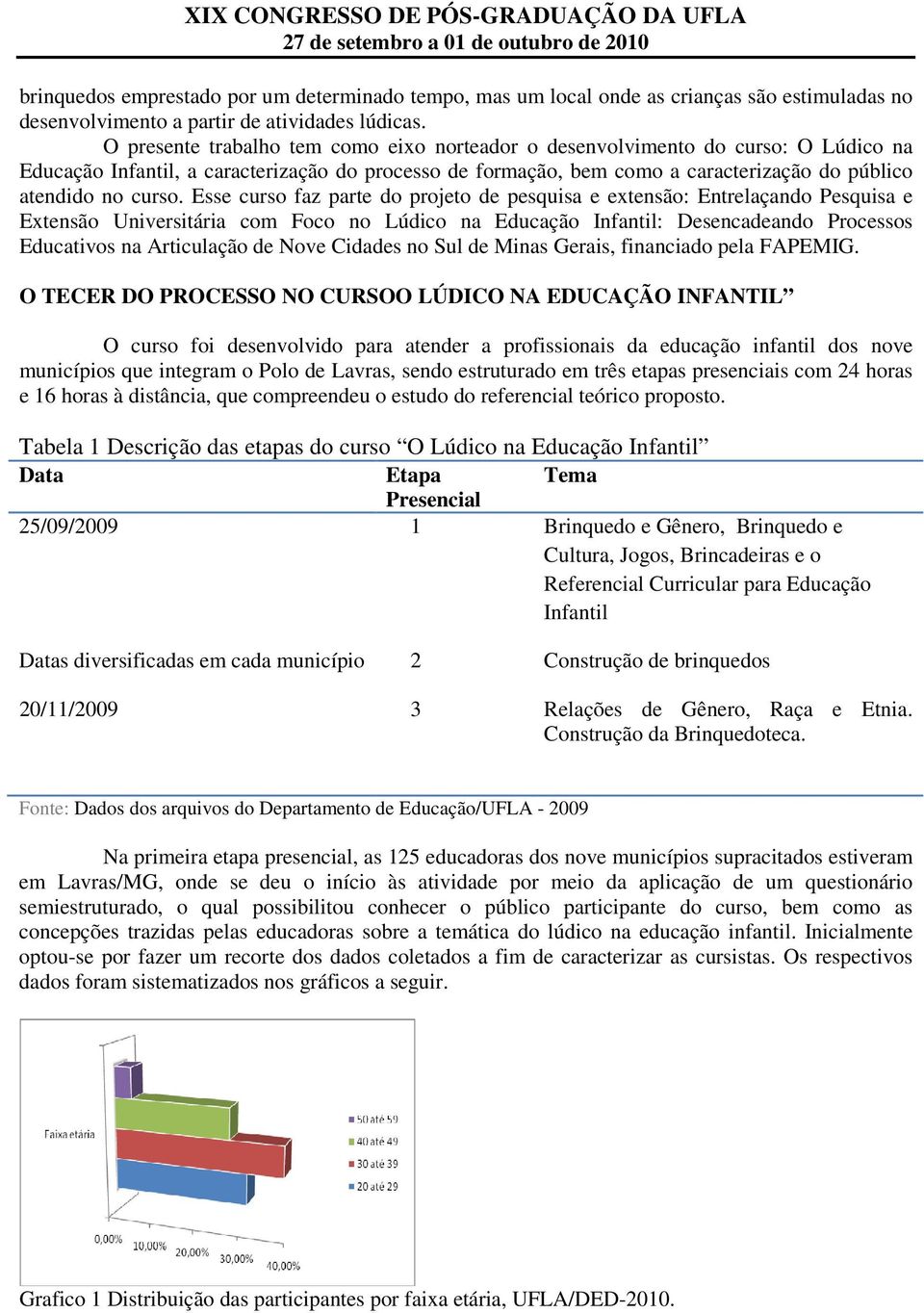 Esse curso faz parte do projeto de pesquisa e extensão: Entrelaçando Pesquisa e Extensão Universitária com Foco no Lúdico na Educação Infantil: Desencadeando Processos Educativos na Articulação de