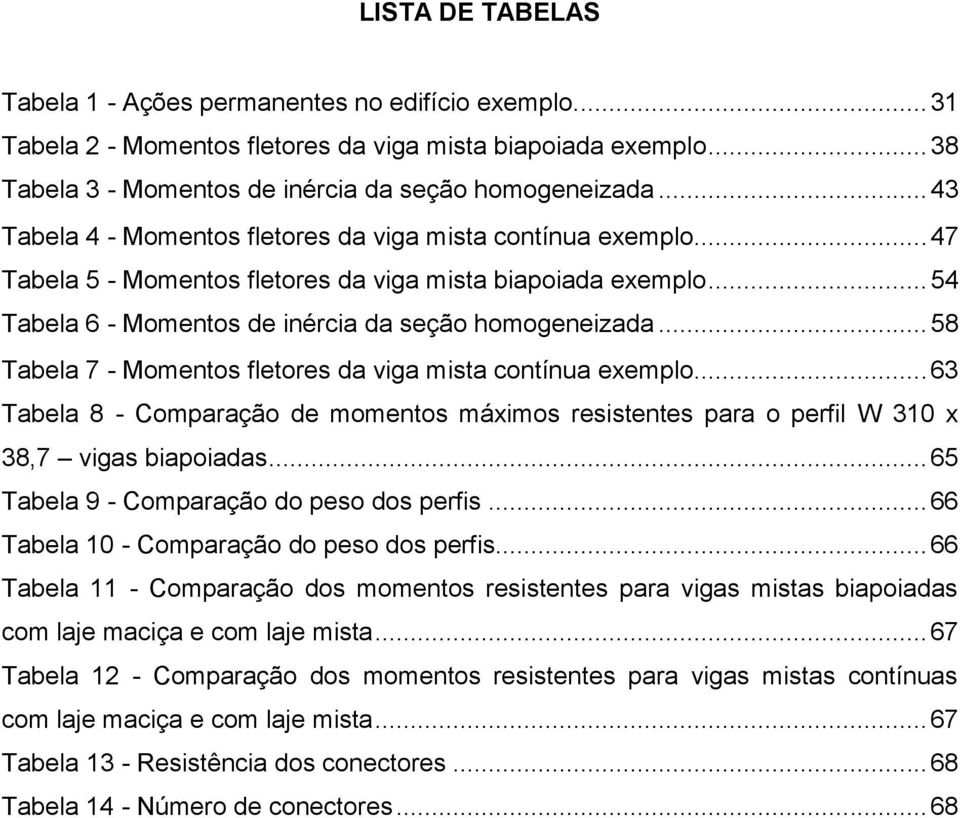 .. 58 Tabela 7 - Momentos fletores da viga mista contínua exemplo... 63 Tabela 8 - Comparação de momentos máximos resistentes para o perfil W 310 x 38,7 vigas biapoiadas.