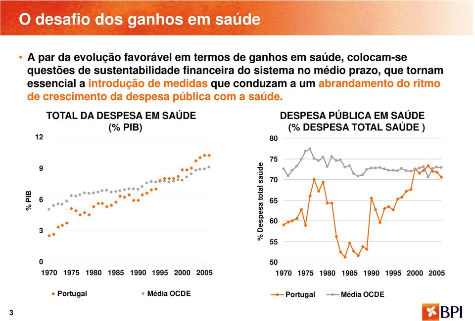 pública com a saúde.