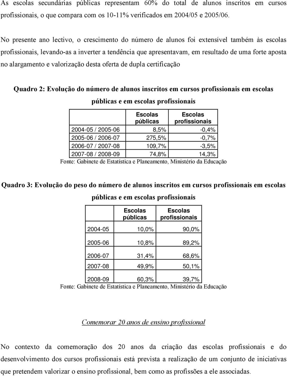 alargamento e valorização desta oferta de dupla certificação Quadro 2: Evolução do número de alunos inscritos em cursos profissionais em escolas públicas e em escolas profissionais públicas