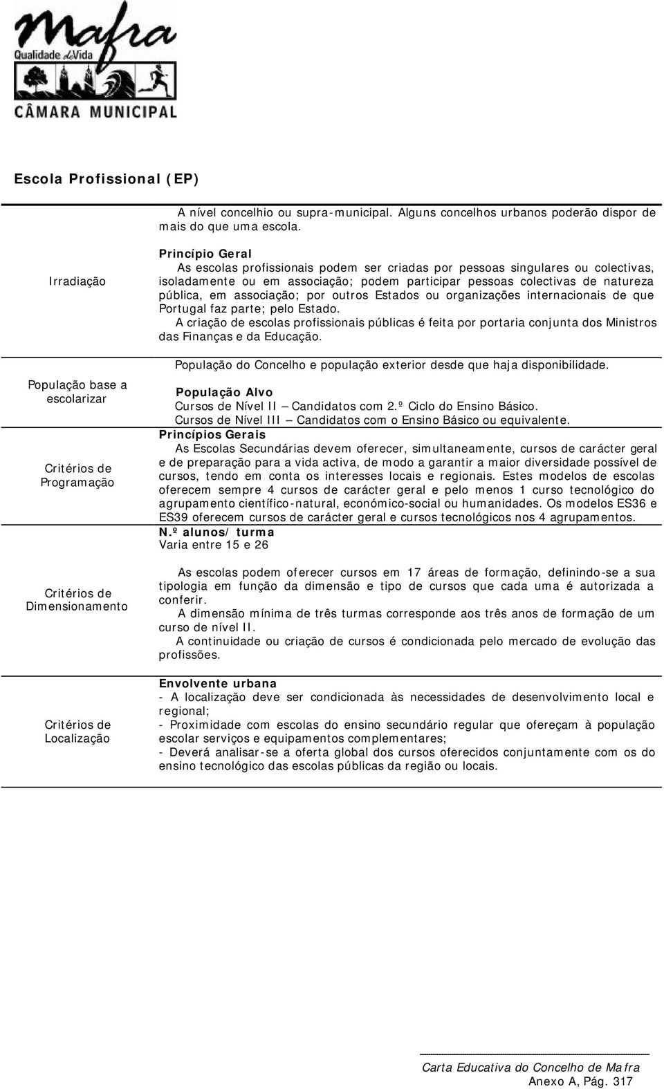 Estados ou organizações internacionais de que Portugal faz parte; pelo Estado. A criação de escolas profissionais públicas é feita por portaria conjunta dos Ministros das Finanças e da Educação.