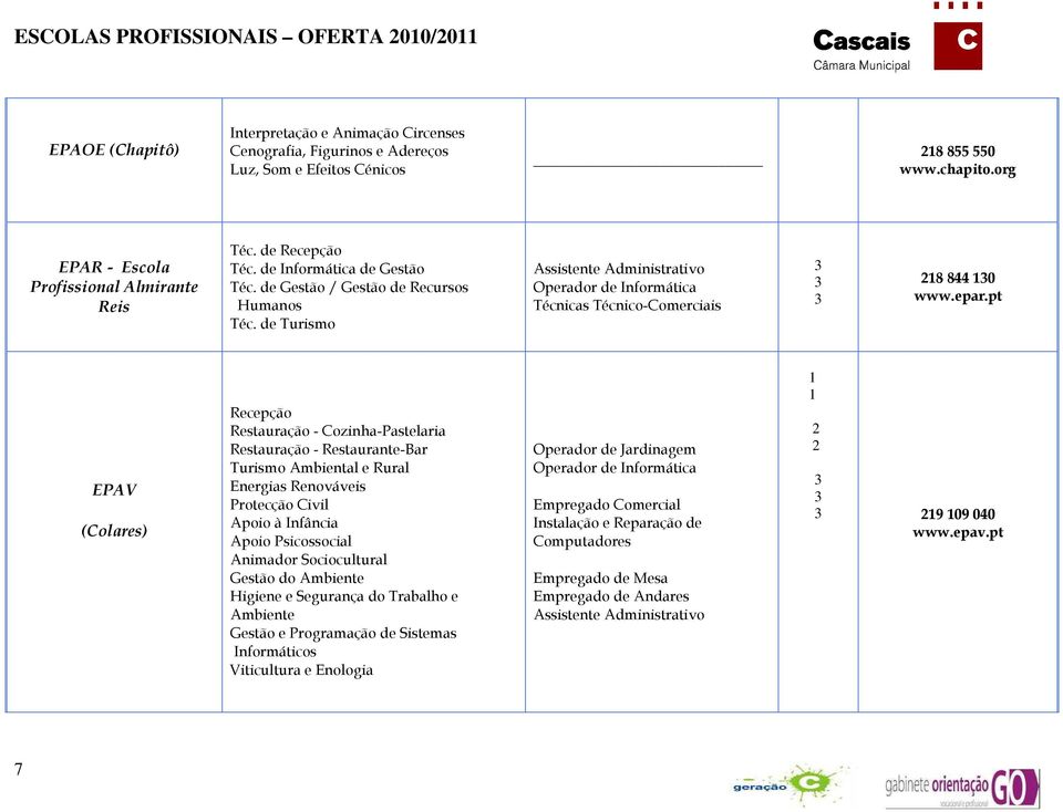 pt EPAV (Colares) Recepção Restauração - Cozinha-Pastelaria Restauração - Restaurante-Bar Turismo Ambiental e Rural Energias Renováveis Protecção Civil Apoio à Infância Apoio Psicossocial Animador