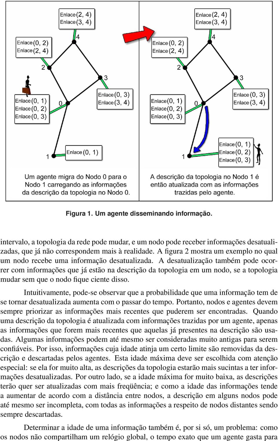 A desatualização também pode ocorrer com informações que já estão na descrição da topologia em um nodo, se a topologia mudar sem que o nodo fique ciente disso.