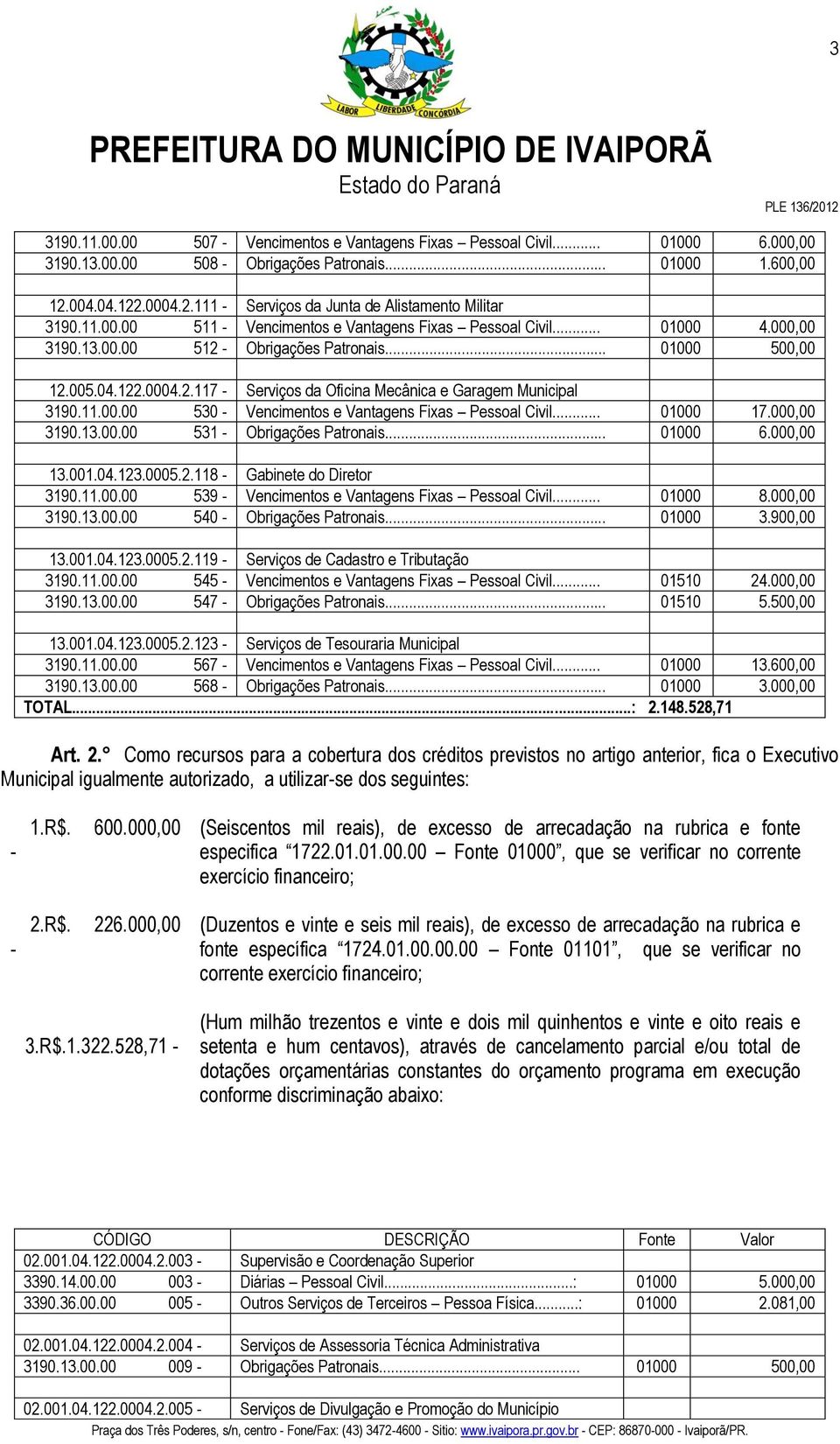 11.00.00 530 - Vencimentos e Vantagens Fixas Pessoal Civil... 01000 17.000,00 3190.13.00.00 531 - Obrigações Patronais... 01000 6.000,00 13.001.04.123.0005.2.118 - Gabinete do Diretor 3190.11.00.00 539 - Vencimentos e Vantagens Fixas Pessoal Civil.